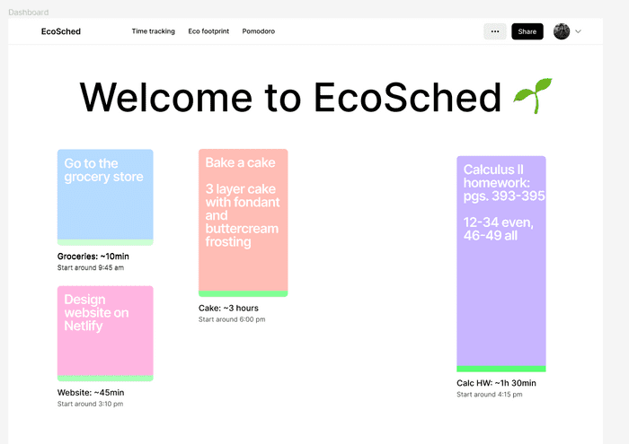 EcoSched